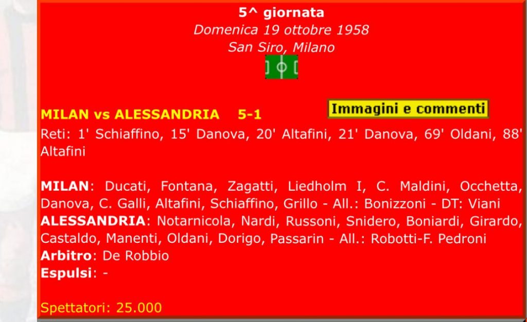 MILAN ALESSANDRIA