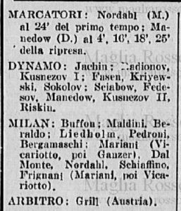 MILAN  DINAMO