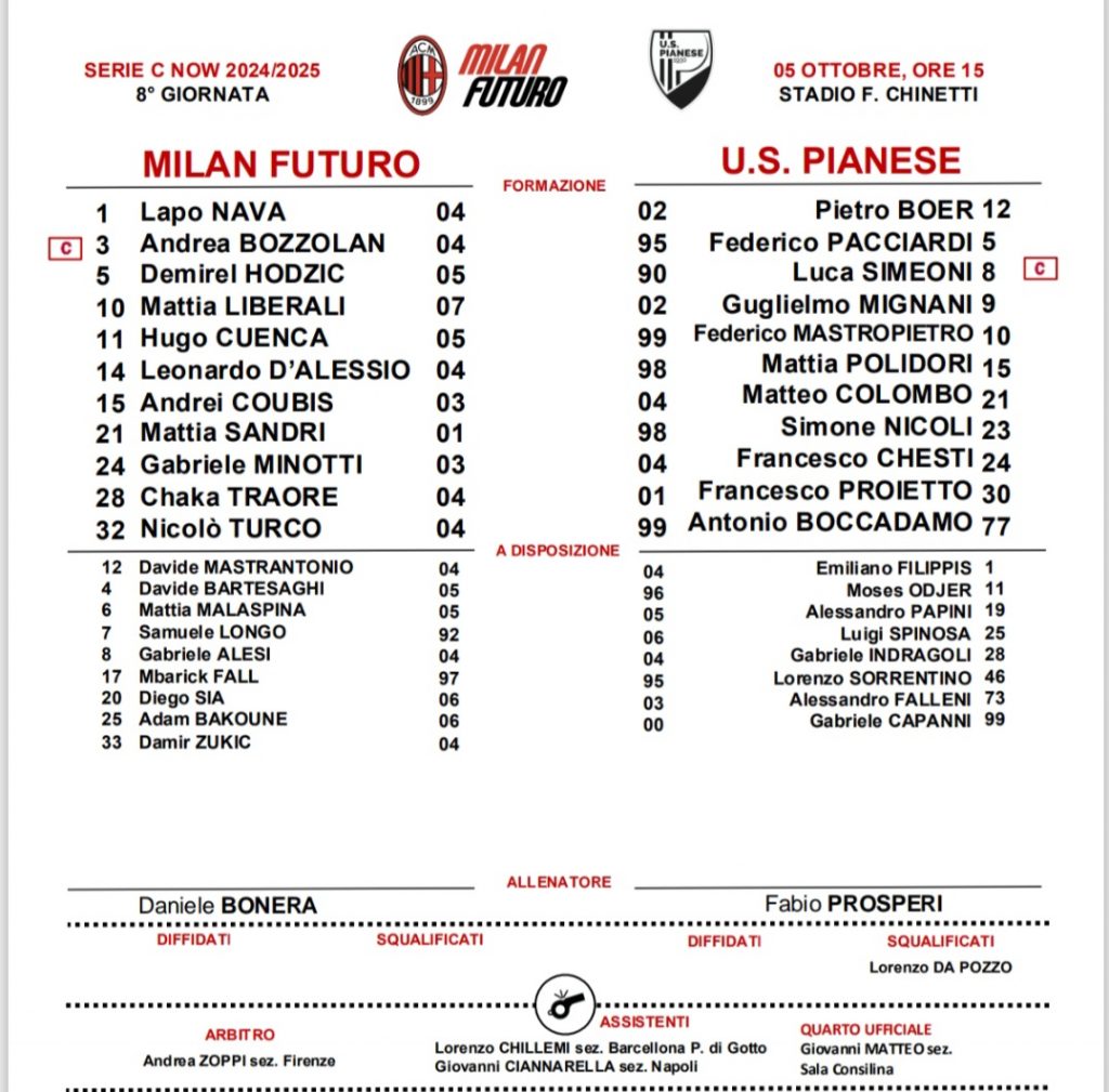 MILAN FUTURO