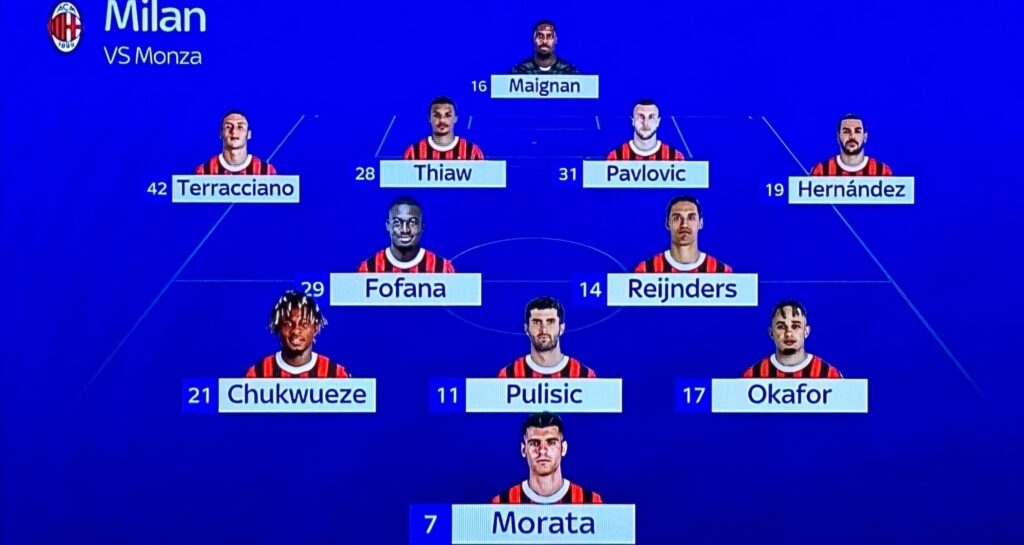 MONZA MILAN