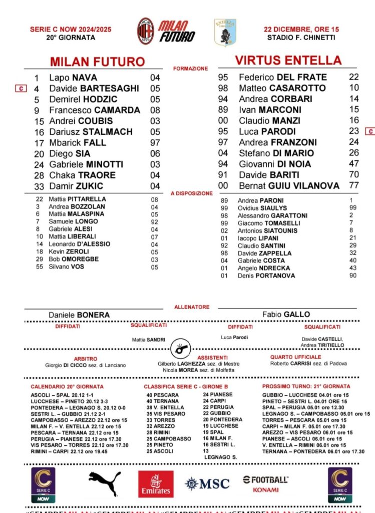 MILAN ENTELLA