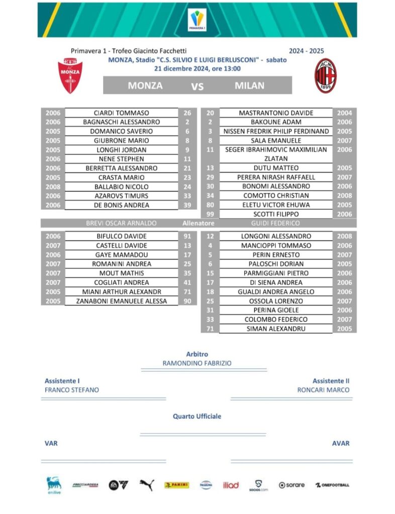 Primavera-Milan