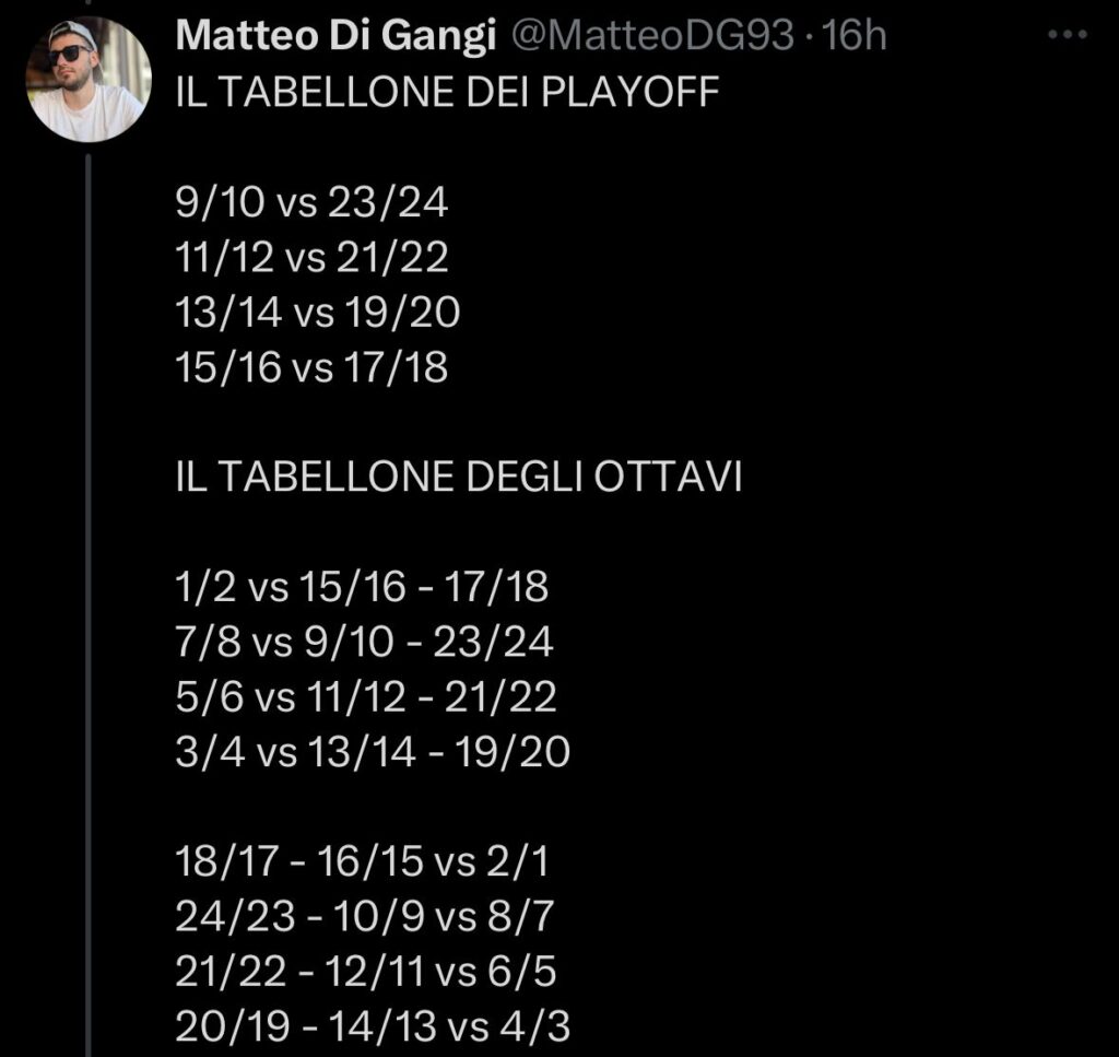 Calcoli Champions