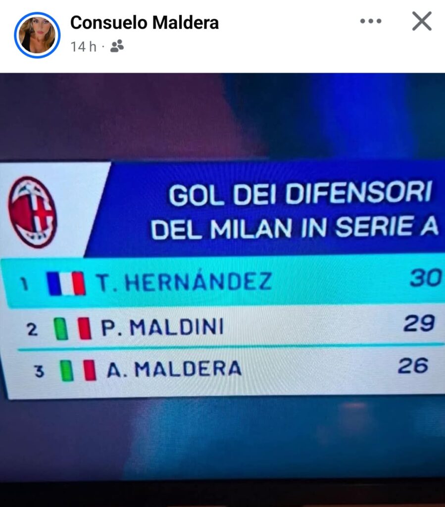 ALDO MALDERA