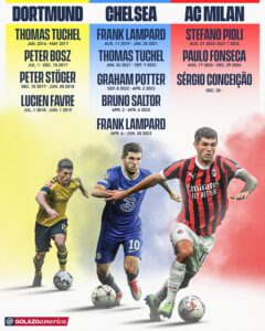 PULISIC ALLENATORI