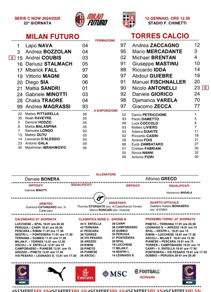 MILAN FUTURO