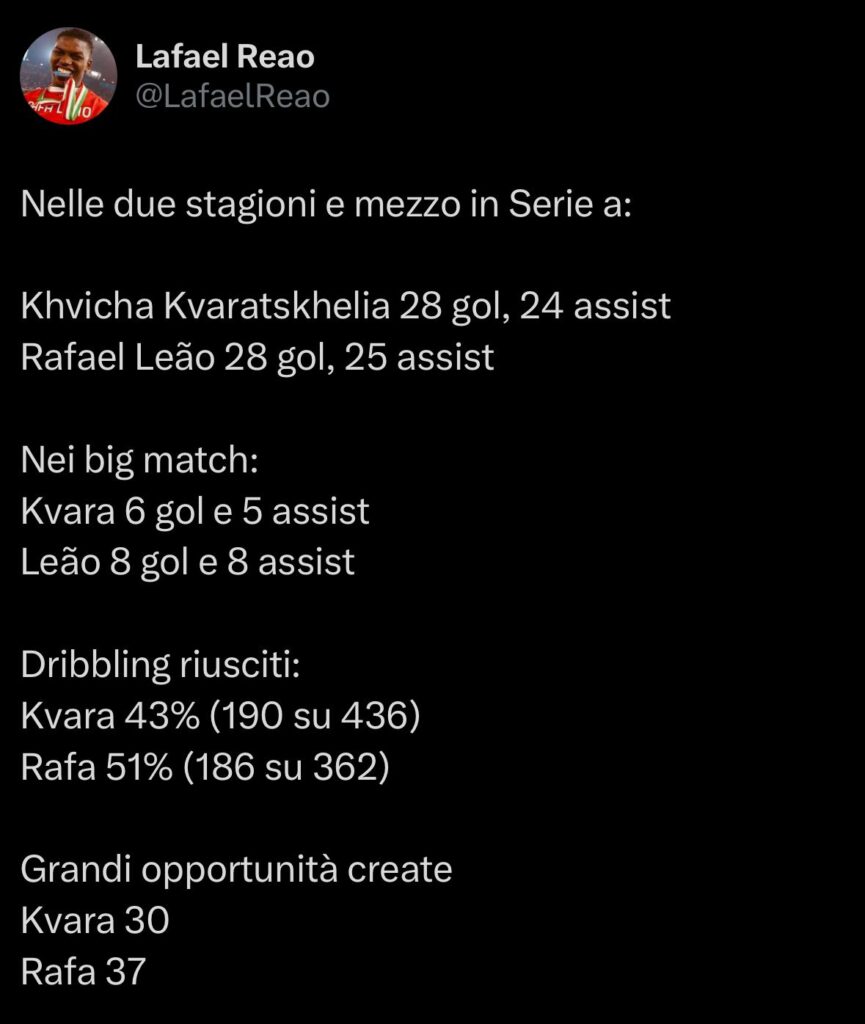 LEAO KVARA