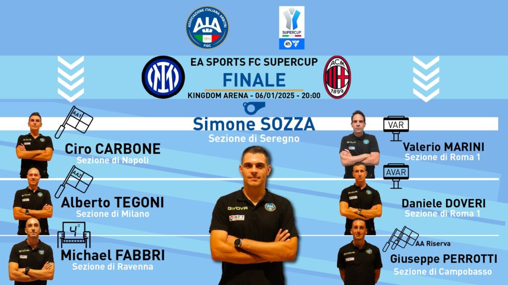 Milan-Sozza