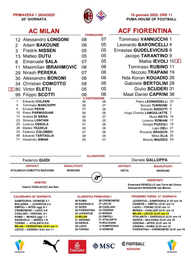 MILAN FIORENTINA