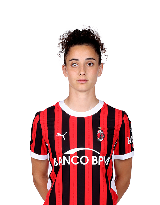 Angelica Soffia