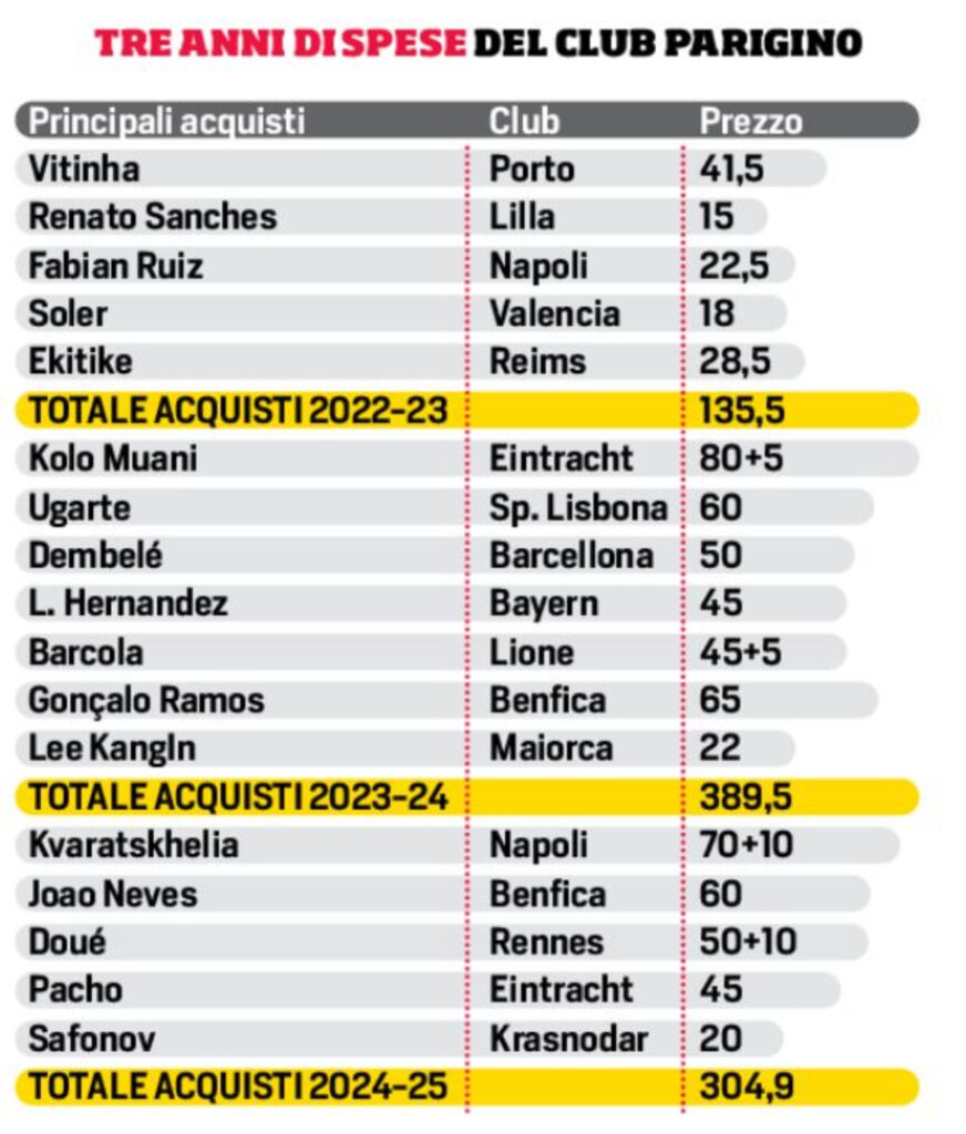 milan-calciomercato-edizione-2025-2026-allegri-tare-maignan-theo-reijnders-leao