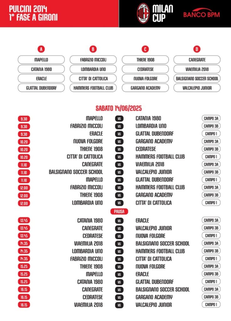 Milan Cup