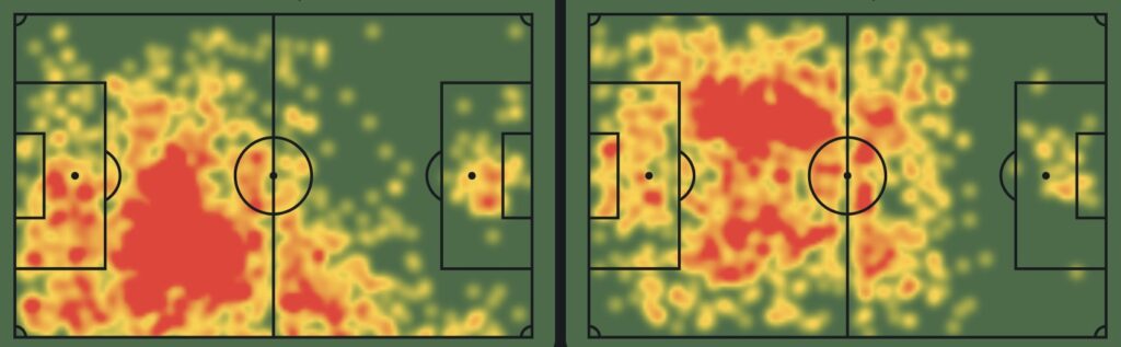 milan-perche-de-winter-e-un-upgrade-rispetto-a-malick-thiaw-calciomercato-news-ultima-ora-numeri-dati-statistiche-carriera-transfermarkt-sofascore-data-mb