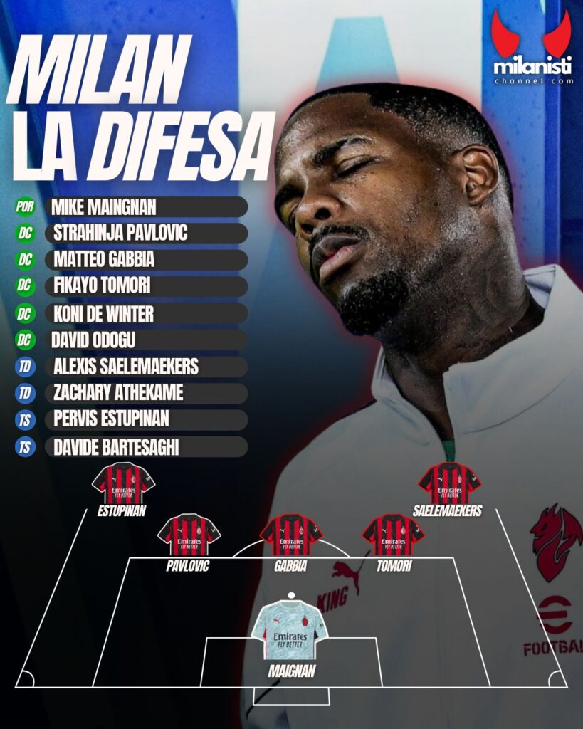 Milan difesa