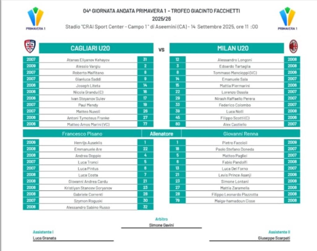 milan-primavera-cagliari-diretta-live-ultima-ora-partita-sintesi-risultato-finale-classifica-calendario-campionato-primavera-formazioni-ufficiali
