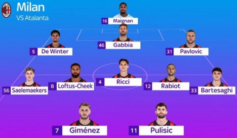 mercato-milan-giocatori-ds-allenatore-ex