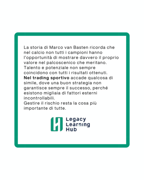 Pillola Legacy - Van Basten
