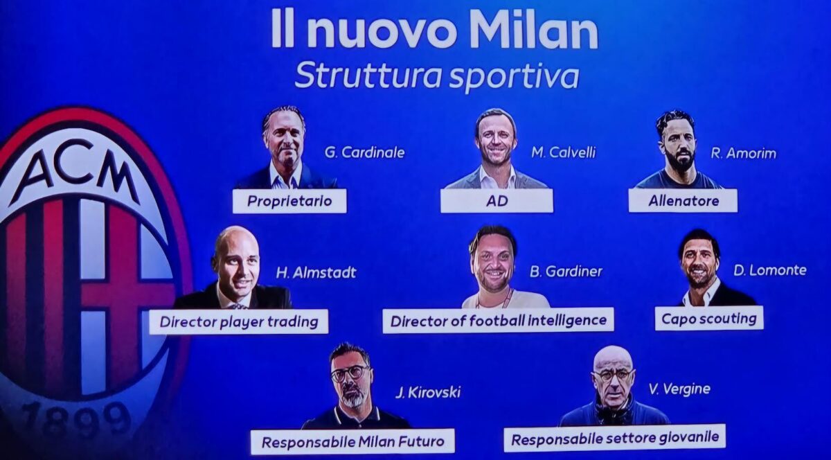 nuovo-milan-experience-un-nuovo-team-formatosi-in-premier