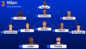 cremona-centrocampo-milan-ricci-jashari-fofana